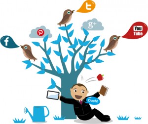 Social_business_1